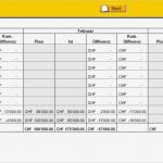 Umsatzstatistik Excel Vorlage Erstaunlich Umsatzvergleich Excel Vorlage Zum Download