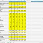 Umsatzstatistik Excel Vorlage Fabelhaft Excel Vorlage Rentabilitätsplanung Kostenlose Vorlage