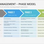 Uni Kassel Powerpoint Vorlage Großartig Presentationload