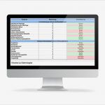 Unternehmensanalyse Vorlage Gut Ausgezeichnet Swot Analyse Excel Vorlage Bilder Beispiel