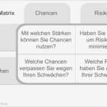 Unternehmensanalyse Vorlage Gut Strategiefindung Im Unternehmen Von Zielen Und Analysen