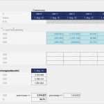 Unternehmensbewertung Excel Vorlage Bewundernswert Excel tool Unternehmensbewertung Valuation Box Excel