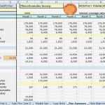 Unternehmensbewertung Excel Vorlage Einzigartig Großartig Cashflow Prognose Vorlage Ideen Entry Level