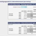 Unternehmensbewertung Excel Vorlage Elegant Excel tool Unternehmensbewertung Valuation Box