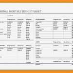 Unternehmensbewertung Excel Vorlage Erstaunlich Fantastisch Finanzmodell Excel Vorlage Ideen Entry Level