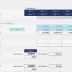 Unternehmensbewertung Excel Vorlage Gut Excel tool Unternehmensbewertung Valuation Box Excel