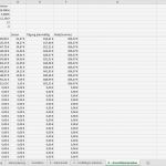 Unternehmensbewertung Excel Vorlage Süß Fantastisch Liquiditätsberichtsvorlage Galerie Vorlagen