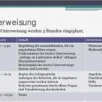 Unterweisung Fremdfirmen Vorlage Genial Präsentation Einer Praktischen Unterweisung Pdf