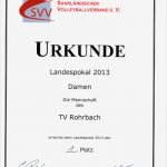 Urkunde Patenschaft Vorlage Großartig Volleyball Urkunde Landespokal