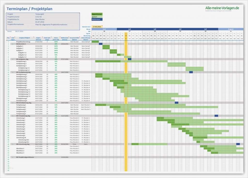 Urlaubsliste Vorlage Wunderbar Vorlage Projektplan Excel ...