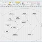 Ursache Wirkungs Diagramm Vorlage Best Of Ungewöhnlich ishikawa Fischgrät Diagramm Vorlage Bilder