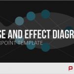 Ursache Wirkungs Diagramm Vorlage Beste Presentationload