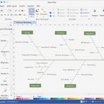 Ursache Wirkungs Diagramm Vorlage Großartig software Für Erstellen Des Ursache Wirkungs Diagramms