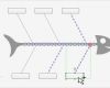 Ursache Wirkungs Diagramm Vorlage Hübsch ishikawa Diagramme Leicht Erstellen