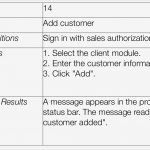 Usability Test Vorlage Erstaunlich Test Case Template Test Case Examples and Guide to Develop