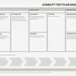 Usability Test Vorlage Genial Ungewöhnlich Qa Testplan Vorlage Zeitgenössisch Entry