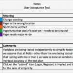 Usability Test Vorlage Hübsch Großzügig Testplan Vorlage Excel Bilder Entry Level