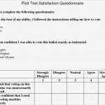 Usability Test Vorlage Süß Ungewöhnlich Bewertung forms Template Ideen Bilder Für