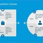 Value Proposition Canvas Vorlage Angenehm Gain Creators Section Of Value Map Slidemodel