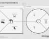 Value Proposition Canvas Vorlage Cool Value Proposition Canvas – Productcoalition