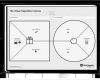 Value Proposition Canvas Vorlage Cool Value Proposition Design Auf Deutsch Für Ein Neues