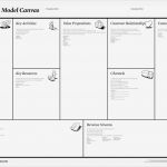 Value Proposition Canvas Vorlage Elegant Business Model Canvas Peter J Thomson