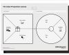 Value Proposition Canvas Vorlage Erstaunlich Canvas Canvas Canvasyoung Marketing