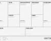 Value Proposition Canvas Vorlage Erstaunlich Lean Canvas Business Model toolbox