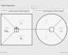 Value Proposition Canvas Vorlage Fabelhaft Wireframe Kits for Ios android Web Free Resources for