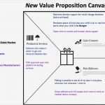 Value Proposition Canvas Vorlage Genial Steve Blank Entrepreneurship and Innovationdecember 2013