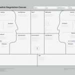 Value Proposition Canvas Vorlage Gut 89 Besten Customer Value Bilder Auf Pinterest