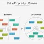 Value Proposition Canvas Vorlage Gut Value Proposition Canvas Ppt Slides