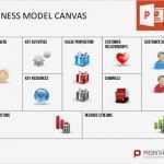 Value Proposition Canvas Vorlage Schön Business Model Canvas and Product Canvas Powerpoint Template