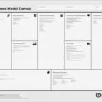 Value Proposition Canvas Vorlage Schön Business Model Canvas Business Model toolbox