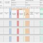 Vda Label Excel Vorlage Luxus Fmea Fehlermöglichkeits Und Einflussanalyse