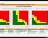 Vda Label Excel Vorlage Wunderbar Screencast Fehler Möglichkeits Und Einfluss Analyse