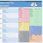 Verbandbuch Vorlage Excel Neu Berühmt Kostenlose Einkaufsliste Vorlage Ideen