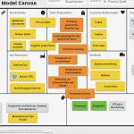 Verfahrensdokumentation Vorlage Einzigartig Ausgezeichnet Geschäftsmodell Excel Vorlage Zeitgenössisch