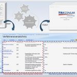 Verfahrensverzeichnis Vorlage Luxus Datenschutz Mit Verfahrensverzeichnis In Point