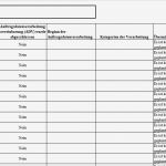 Verfahrensverzeichnis Vorlage Schönste Das Excel tool Für Das Verzeichnis Von