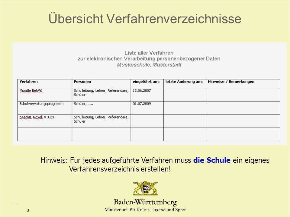 Verfahrensverzeichnis ppt video online herunterladen