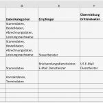 Verfahrensverzeichnis Vorlage Wunderbar Wie Können Sich Kleine Kfz Werkstätten Auf Dsgvo