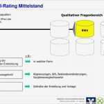 Vermögensaufstellung Vorlage Neu Ppt &quot;kredit Rating&quot; Herausforderung Und Chance Für Den