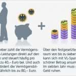 Vermögenswirksame Leistungen Ruhen Lassen Vorlage Inspiration Sparen Mit Vermögenswirksamen Leistungen