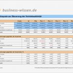 Vertriebsplanung Excel Vorlage Best Of Aktivquote Zur Steuerung Der Vertriebsaktivität – Excel