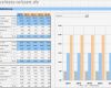 Vertriebsplanung Excel Vorlage Großartig Vertriebsplanung Kundenbindung Hit Rate Optimierung