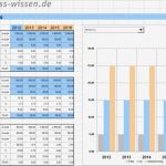 Vertriebsplanung Excel Vorlage Großartig Vertriebsplanung Kundenbindung Hit Rate Optimierung