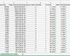 Vertriebsplanung Excel Vorlage Hübsch Was ist Eine Abc Analyse Einfach Und Verständlich Erklärt