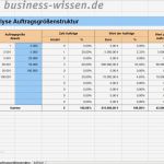 Vertriebsplanung Excel Vorlage Schön Vertriebsplanung Mit Excel Download Business Wissen