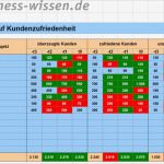 Vertriebsplanung Excel Vorlage Süß Vertriebsplanung Mit Excel – Dokumenten Paket – Business